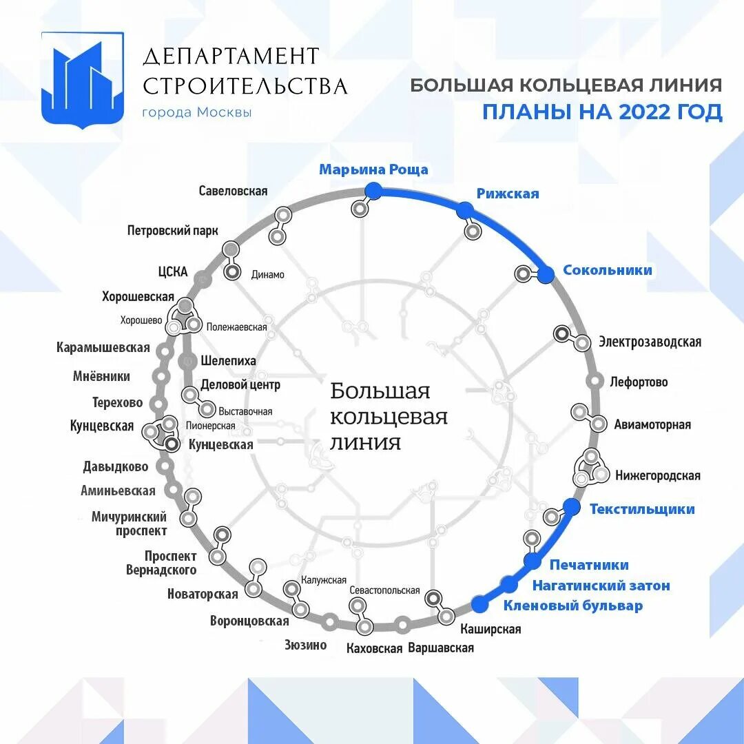 Большое кольцо метро Москвы схема 2022. Большое кольцо Московского метрополитена схема 2022. Большой кольцевой линии (БКЛ) Московского метрополитена. Схема метро Москвы с БКЛ 2022.