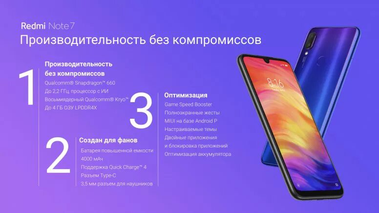 Редми нот 12 8 256. Редми нот 12 8 256