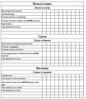 Работа 3 4 раза в неделю