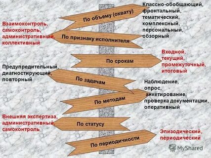 Классно обобщающий
