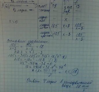 Расстояние между пристанями 120 км