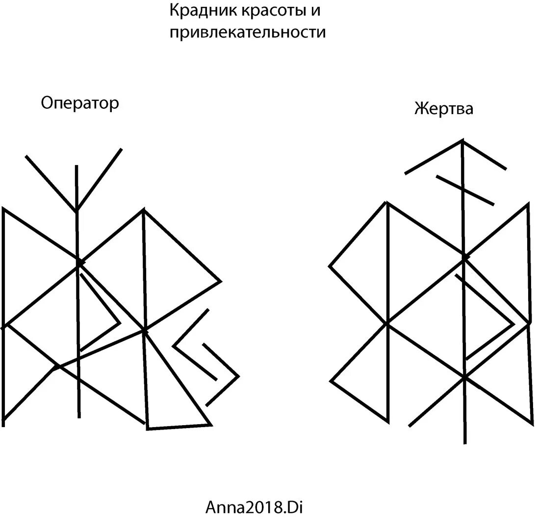 Ритуал крадник