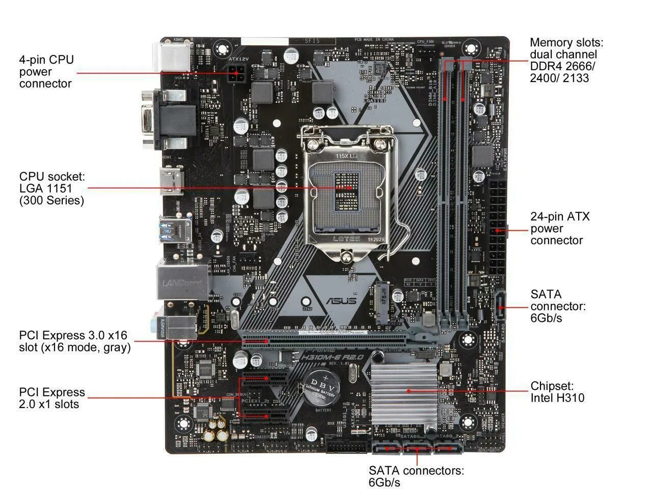 Prime h310m e r 2.0. Asus prime h310m-r. asus prime h310m r r2. asus prime h310m-r r2.0 power sw. asus prime h310m-r r2.0.