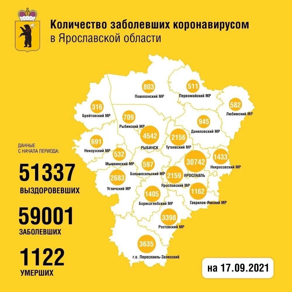 Коронавирус статистика в Ярославской области. Сколько заболевших коронавирусом в Ярославской области. Статистика заболевших коронавирусом. Число заболевших коронавирусом. Число заболевших воронеж