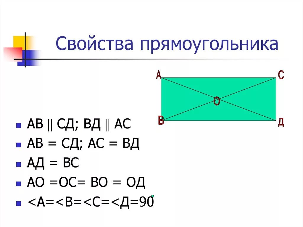 Свойства прямоугольника. Совцста прямоугольника. Прямоугольник свойства прямоугольника. Свойство прямоугольнтк.