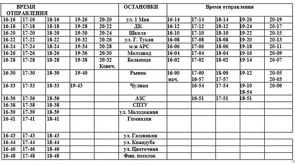 Расписание автобусов. Расписание общественного транспорта. Расписание автобусов по остановкам. Расписание автобусов поселок.