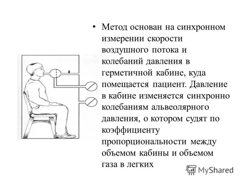 Артериальное давление алгоритм. Измерить артериальное давление алгоритм. Измерение артериального давления алгоритм. Алгоритм техники измерения ад. Алгоритм измерения ад у пациента.
