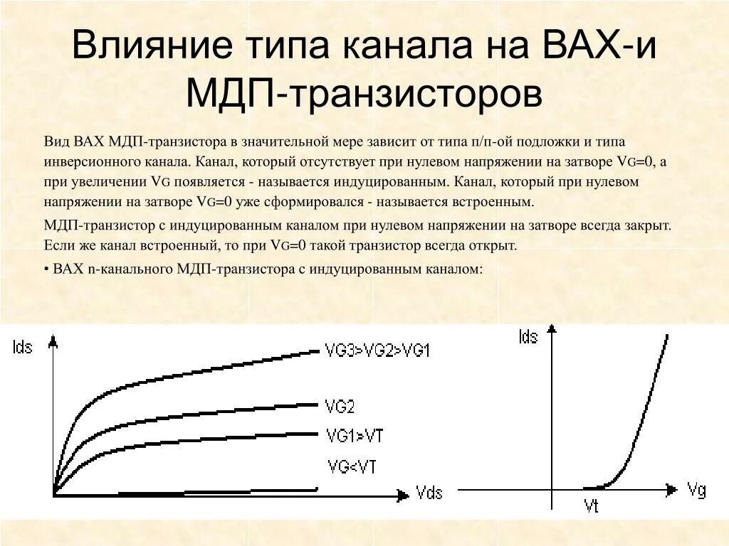 Мдп транзистор с индуцированным