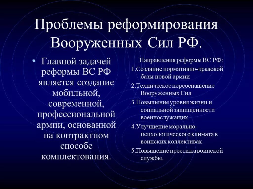 Современная реформа вс РФ. Реформа Вооружённых сил. Этапы реформы вс РФ. Основные этапы реформы вс РФ. Реформы рф 2020