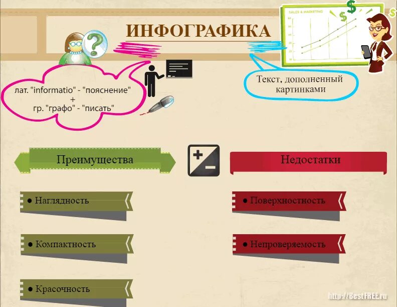 Использование сайта на уроках. Инфографика преимущества. Инфографика на уроках истории. Инфографика на уроке. Инфографика на уроках литературы.