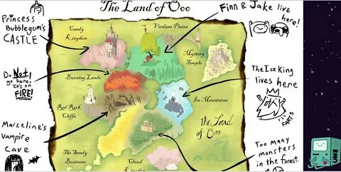 Lay of the land