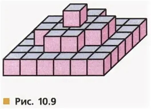На рисунке 10.9 представлен