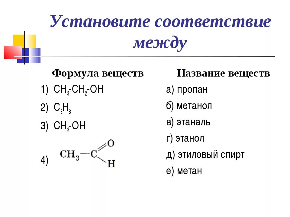 Ацетилен в этаналь реакция