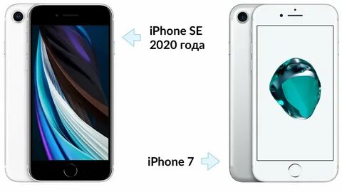 Iphone 7 se