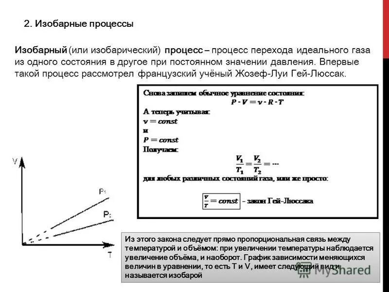 График изобарического процесса в идеальном газе. Изохорное нагревание газа формула. Уравнение, описывающее изобарный процесс. Изопроцессы. График изобарного расширения идеального газа.