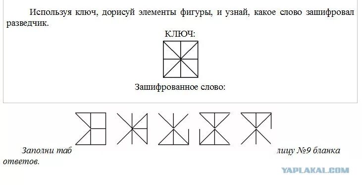 Зашифрованное слово ключ. Какое слово зашифровано. Какое слово зашифровано на картинке. Шифр из палочек.