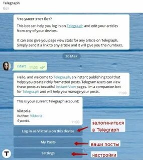 Telegraph статьи