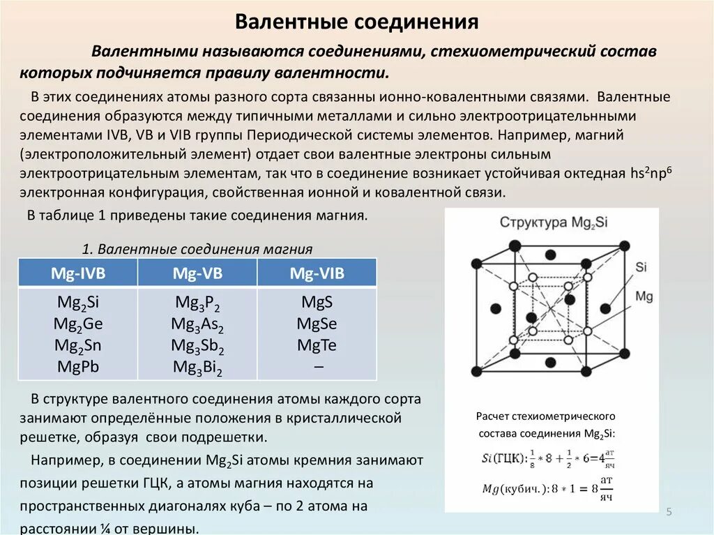 Соединения магния. Валентные соединения. Бинарные соединения магния. Соединения магния цвет. Магний в соединениях проявляет