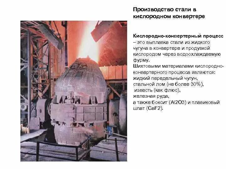 Выплавка стали кислородно. Выплавка стали кислородно