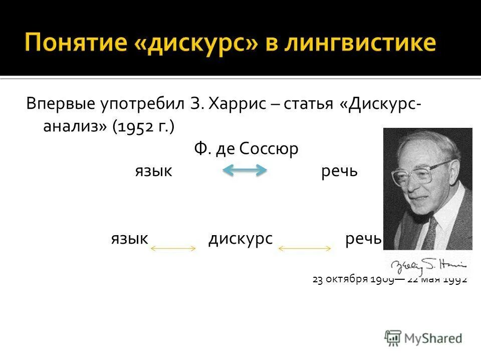 Дискурс русский язык. Понятие дискурса. Виды дискурса в лингвистике. Дискурс это в лингвистике. Дискурс и речь.