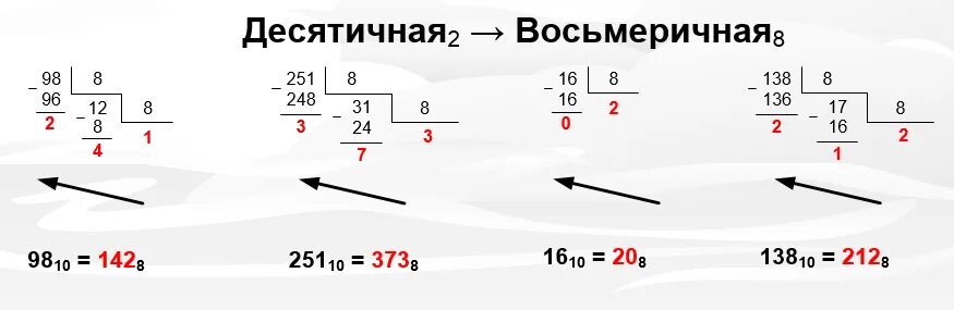 8310 в десятичную систему счисления. Как из десятичной системы перевести в восьмеричную систему счисления. как перевести число в восьмеричную систему счисления из десятичной. как переводить из восьмеричной в десятичную систему счисления. как перевести из десятичной в восьмеричную систему счисления.