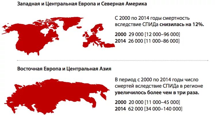 Союзники россии на западе. Страны враги для России. Враги России. Противники России. Карта врагов России.