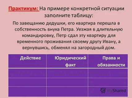 По завещанию дедушки его квартира