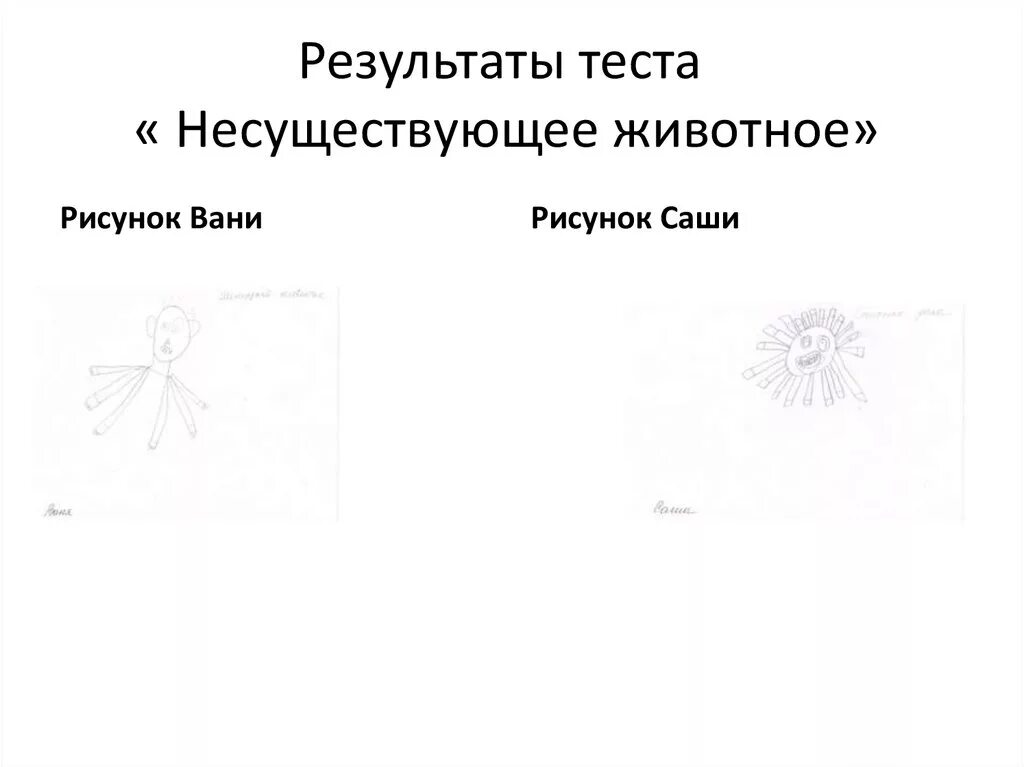 Тест несуществующее животное расшифровка. Несуществующее животное рисунок. Психологический тест несуществующее животное. Рисунок несуществующего животного методика. Психологический тест нарисовать несуществующее животное.