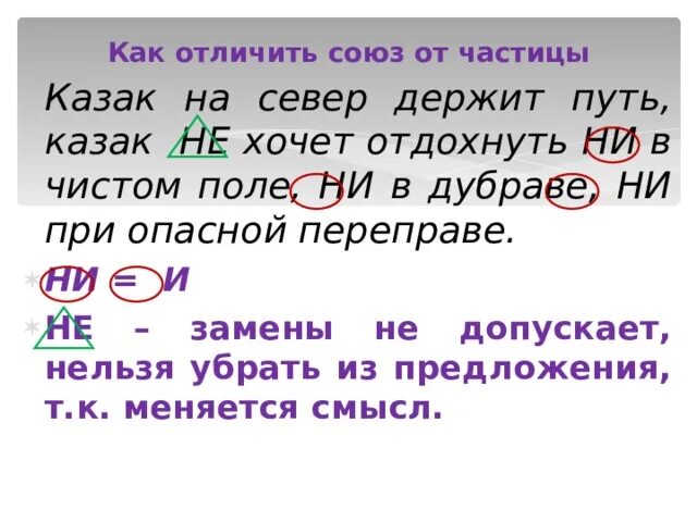 Союз ни ни. Отличие Союза от частицы. Частица и Союз как отличить. Отличить Союз от частицы. Как отличить частицу.