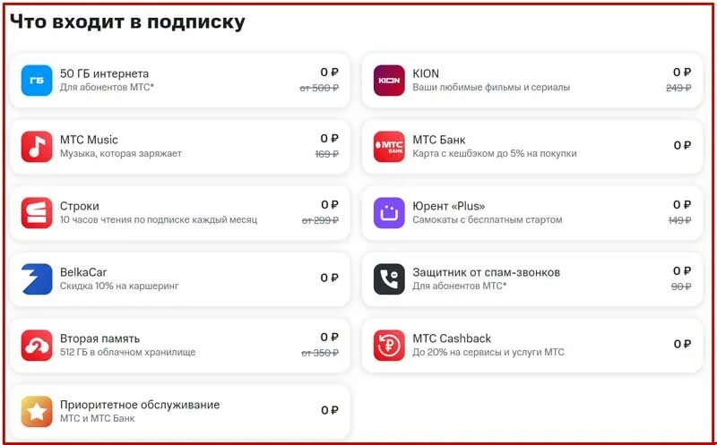 Как отключить бесплатный мтс премиум. Как отключить бесплатный мтс премиум