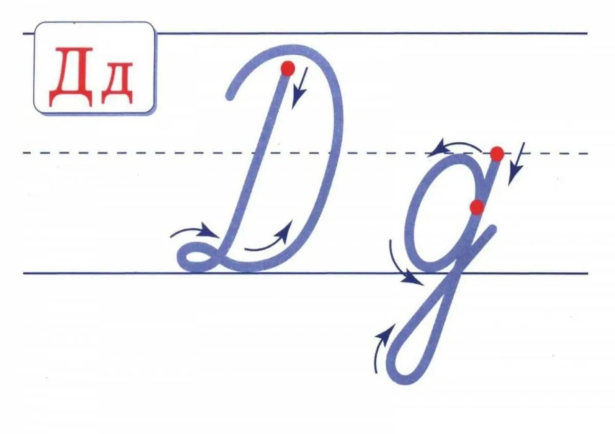 Правописание буквы д заглавной и строчной. Буква д прописная. Заглавная и строчная буква д. Буква д прописная и строчная. Покажи как пишется буква р