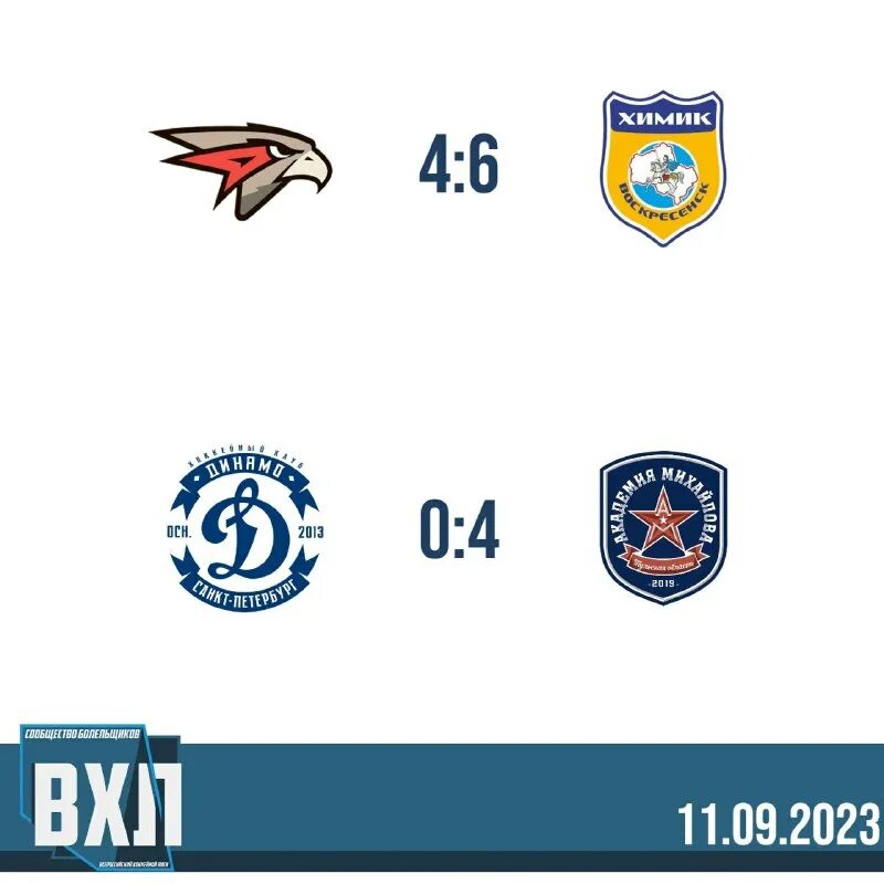 торпедо миасс символика. знаки хоккейных команд. таблица вхл на сегодняшний день. боруссия м бавария. команды премьер лиги.