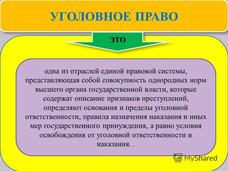 Правовая система представляет собой совокупность. Правовая система. Правовая система примеры. Правовая система представляет собой совокупность. Административное право.
