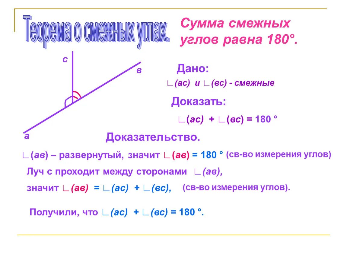 Теорема смежных углов 7 класс доказательство. Теорема о сумме смежных углов с доказательством. Теорема о сумме смежных углов 7 класс. Теорема сумма смежных углов равна 180.