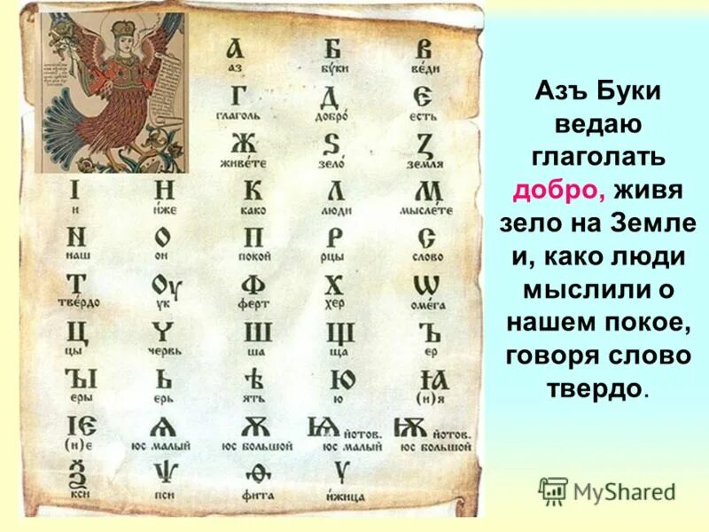 Что значит зело. Славянская Азбука зело. Азбука аз Буки веди. Алфавит аз Буки веди Глаголь. Азбуки веди Глаголь добро.