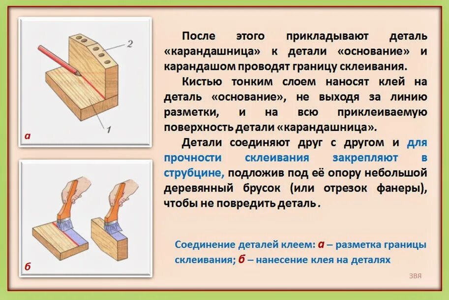 Соединение с помощью клея. Соединение деталей из древесины. соединение деталей из древесины клеем. технология соединения деталей из древесины. соединение деталей из древесины с помощью клея.
