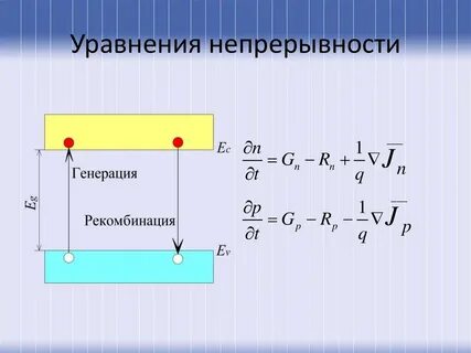 Непрерывность тока