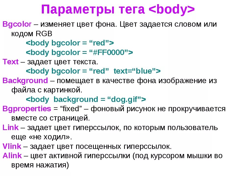 Что значит новый тег. Тег для фона в html. Цвет фона в html тег. Тег цвета текста в html. Тег для изменения цвета текста в html.