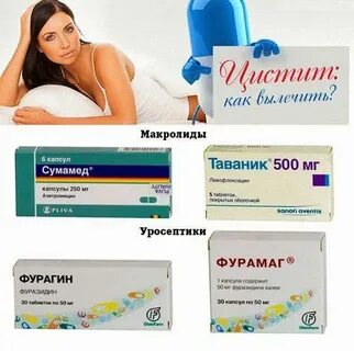 Как вылечить цистит отзывы
