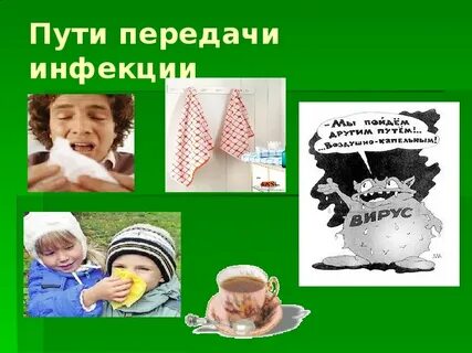 Грипп передача инфекции