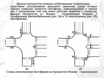 Рассказ перекресток