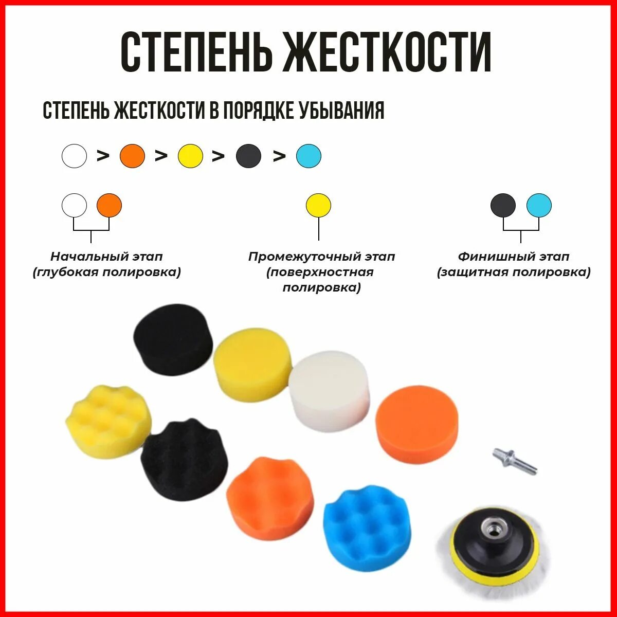 Степень полировки. Насадка для полировки авто. набор полировочных кругов для авто. губка для полировки автомобиля. полировальные круги для фар автомобиля.