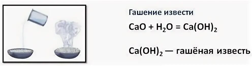 Гидроксид кальция реагирует с углекислым. Химическая формула гашеной извести. Негашеная известь формула. Гашение оксида кальция водой. Химическая формула негашеной извести.