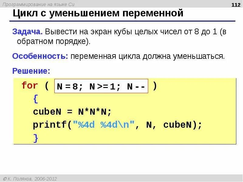 Как вывести на экран значение переменной