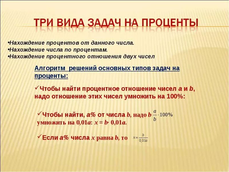 Нахождение процентов фото - Сервис Левша