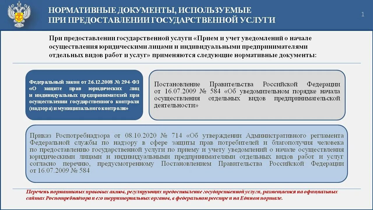 Я сообщения примеры. Уведомление о приеме белоруса. Методы проведения капитального ремонта. Приемы информирования. Организация работы регистратуры поликлиники.