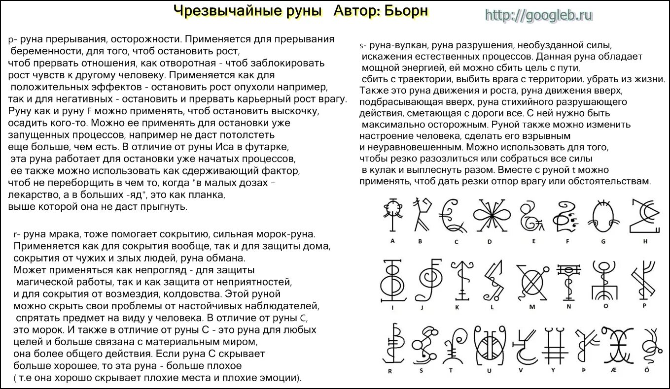 Татуировки рун и их значение. Руническая графическая магия. графическая магия руны. избранные руны графической магии. свим магия графическая.