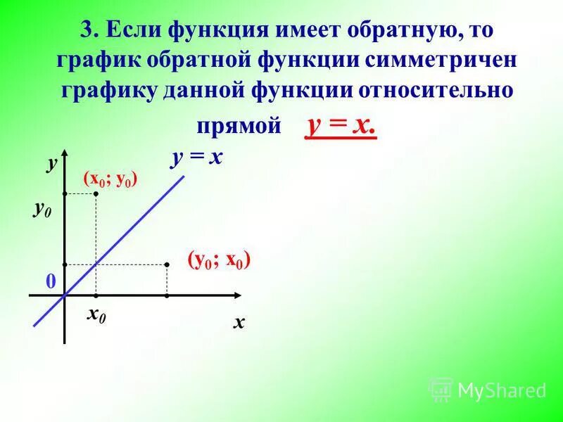 понятие обратимой функции. теорема о непрерывности обратной функции. понятие обратной функции. обратная суммы функций. обратная суммы функций.