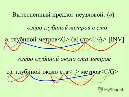 Около сотни километров