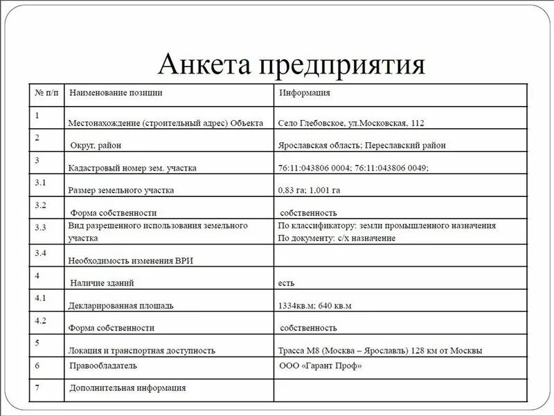 Анкета организации. Анкета организации образец. Анкета предприятия образец. Анкетирование на предприятии. Анкета организации качества